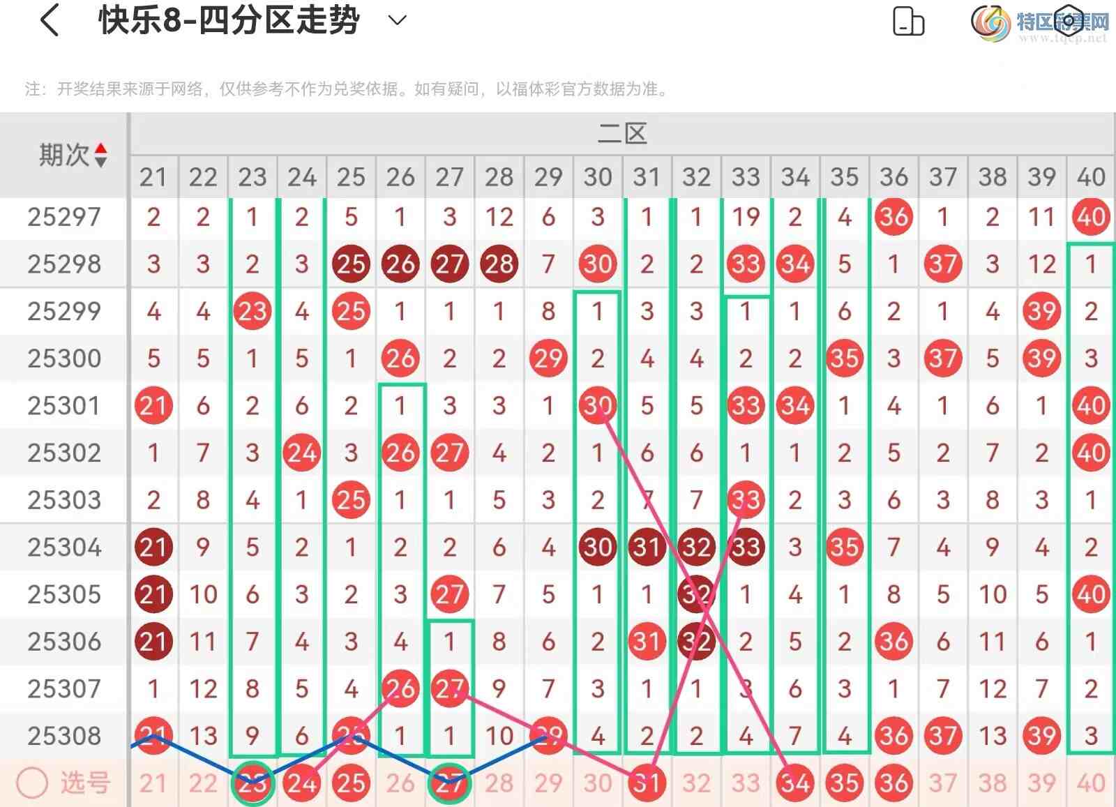 [8] 25309ڣְ˵25309ڻƷ196 / :˿˿ / ID:1164787