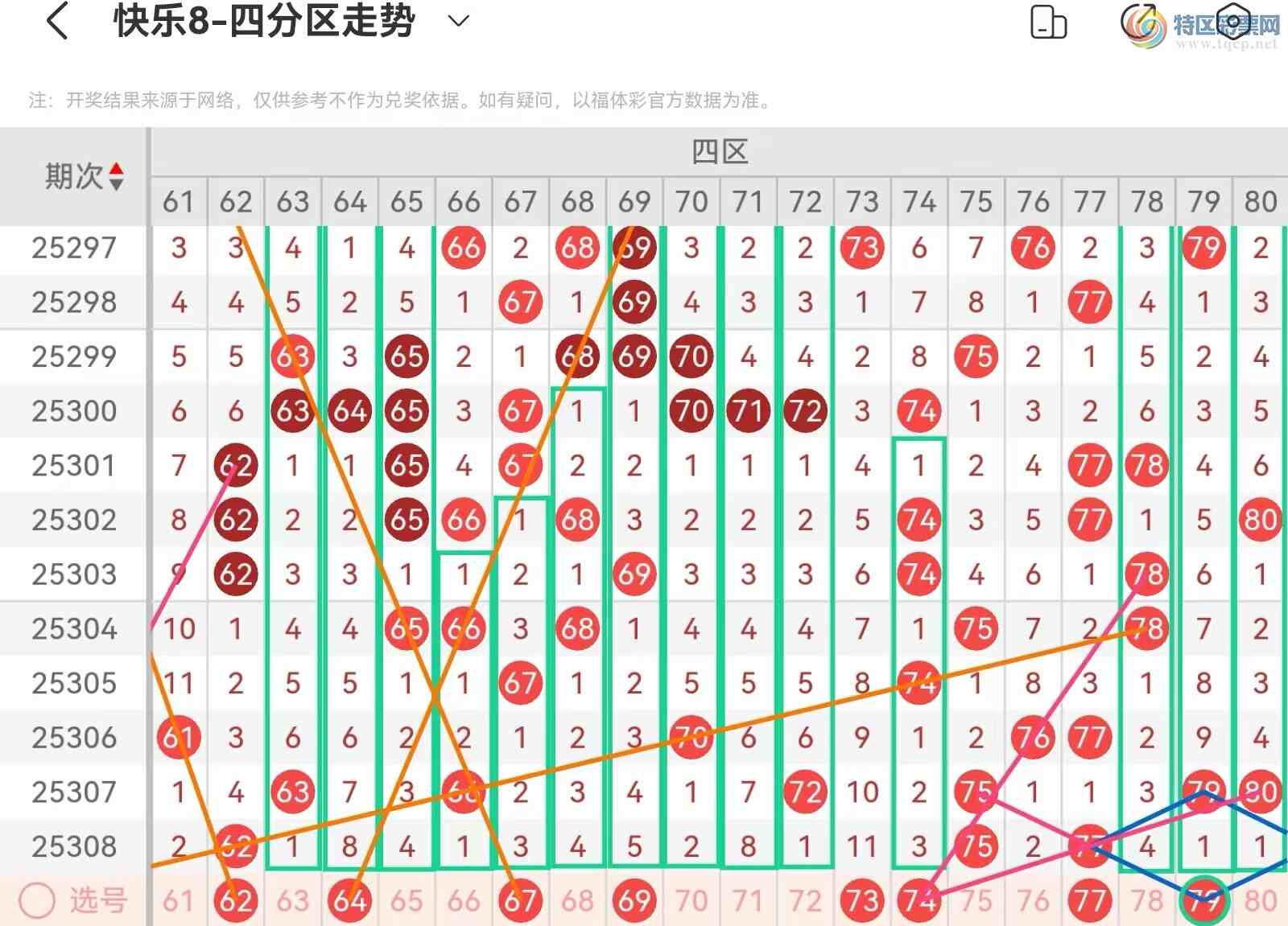 [8] 25309ڣְ˵25309ڻƷ574 / :˿˿ / ID:1164787