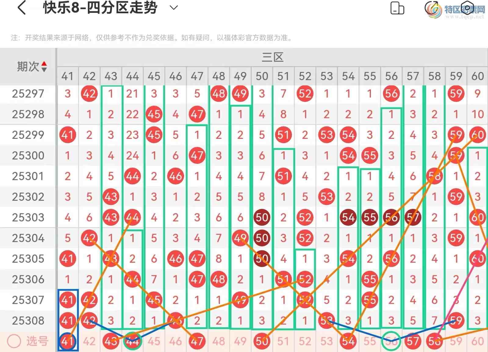 [8] 25309ڣְ˵25309ڻƷ777 / :˿˿ / ID:1164787