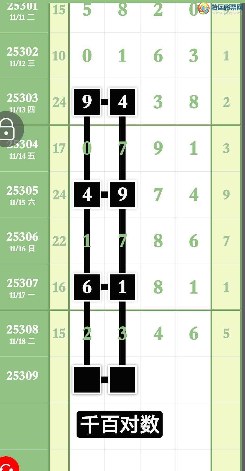 [] 25309ڣӼNڣ㲥콱589 / :ר / ID:1164803