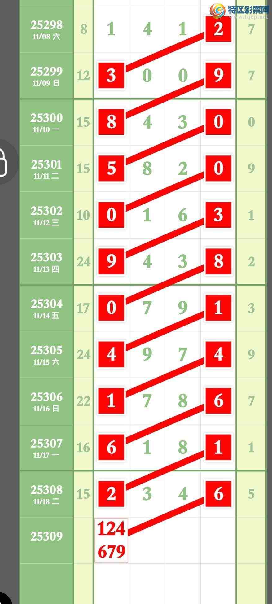 [] 25309ڣӼNڣ㲥콱641 / :ר / ID:1164803