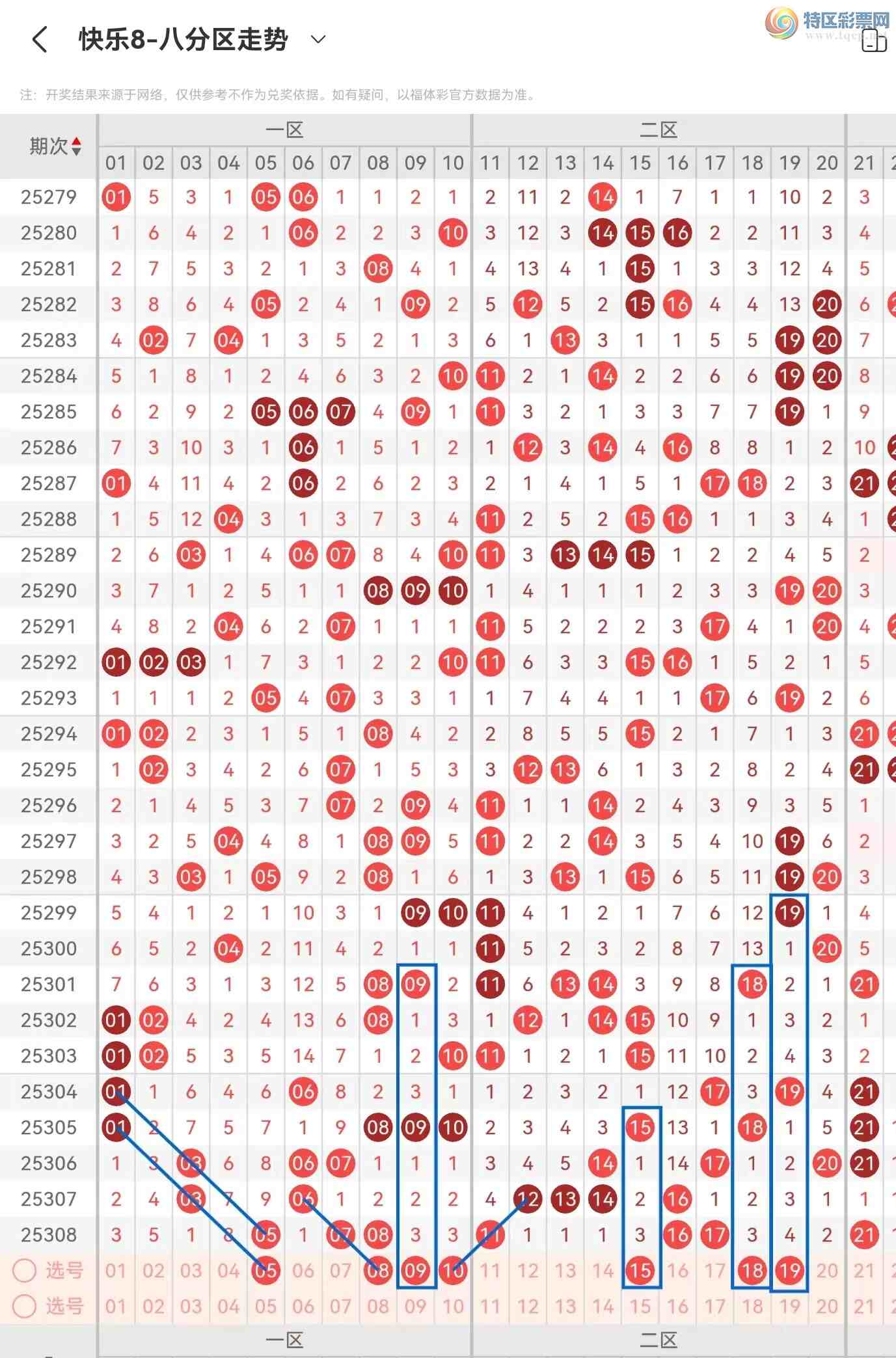 [8] 25309ڣ825309ں419 / :⡣ / ID:1164805