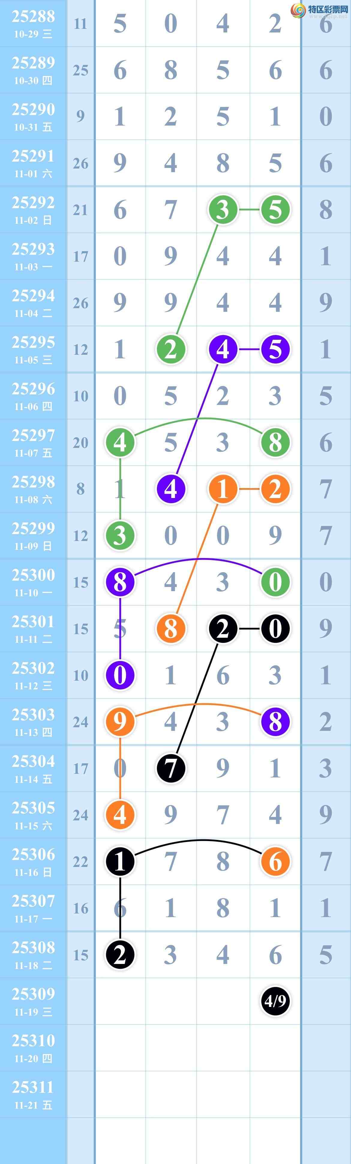 [] 25309ڣ㲥ͼ!ͼ桿792 / :kM84891 / ID:1164323