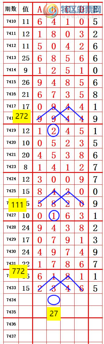 [] 25310ڣʮλ7λ2 ׼ͼ桿540 / :666 / ID:1164819