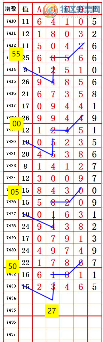 [] 25310ڣʮλ7λ2 ׼ͼ桿11 / :666 / ID:1164819