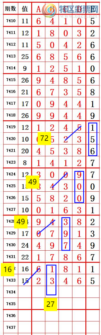 [] 25310ڣʮλ7λ2 ׼ͼ桿24 / :666 / ID:1164819