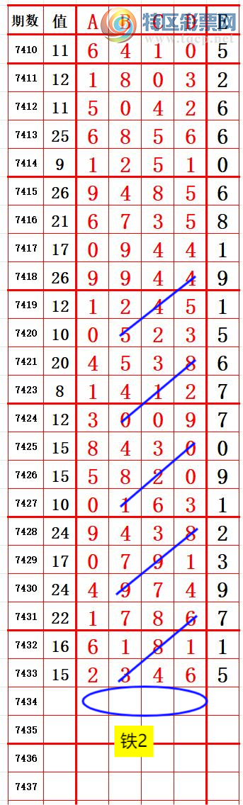 [] 25310ڣʮλ7λ2 ׼ͼ桿545 / :666 / ID:1164819