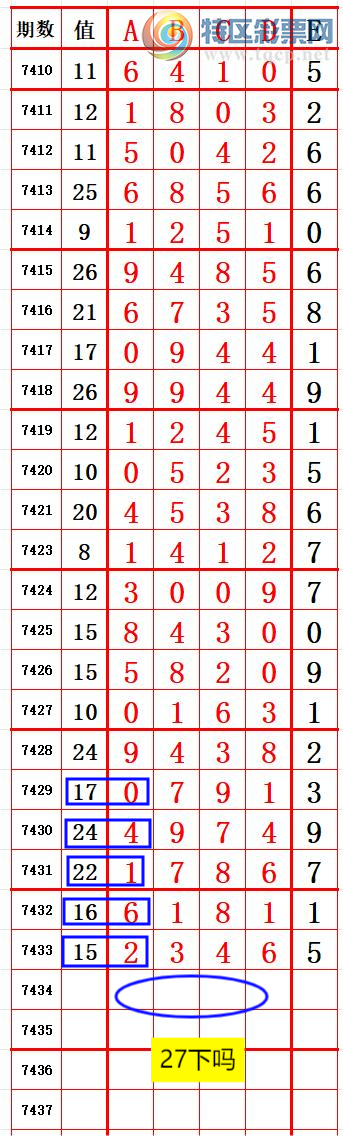 [] 25310ڣʮλ7λ2 ׼ͼ桿537 / :666 / ID:1164819