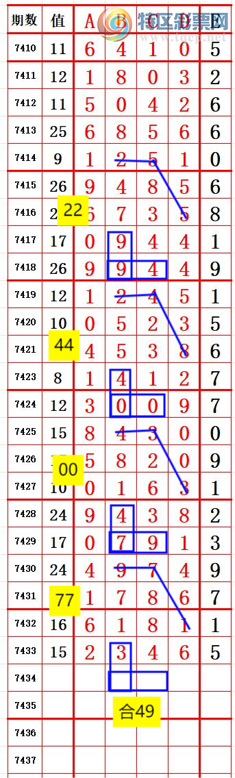 [] 25310ڣʮλ7λ2 ׼ͼ桿715 / :666 / ID:1164819