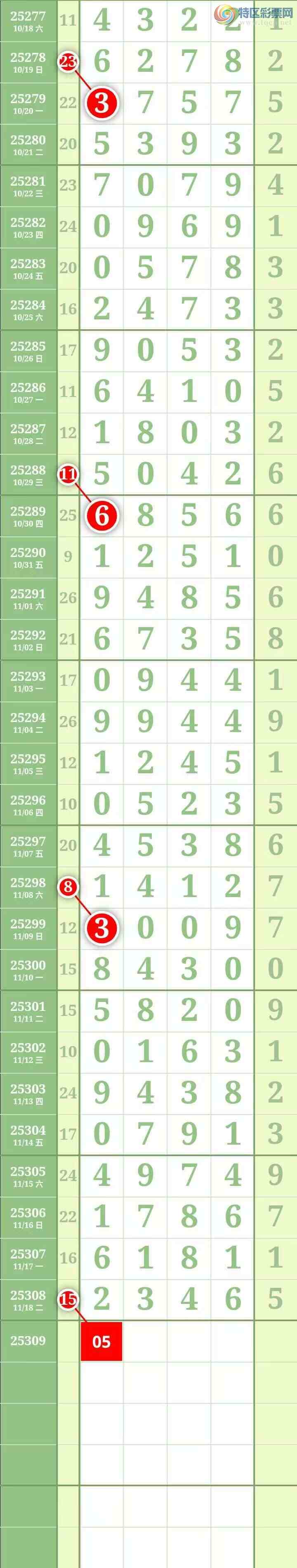 [] 25310ڣ֥зΧͼ738 / : / ID:1164820