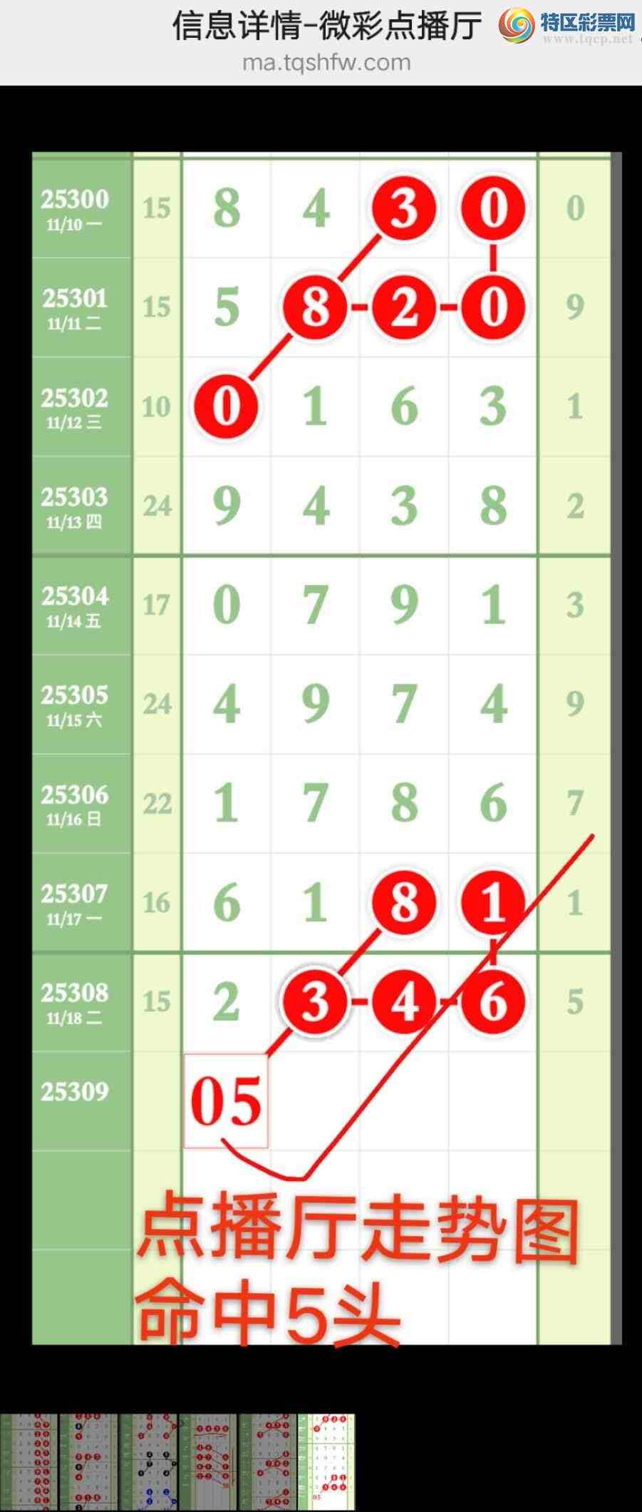 [] 25310ڣҸֵ5ͷһ5272 нͼ桿372 / :wd25100 / ID:1164829