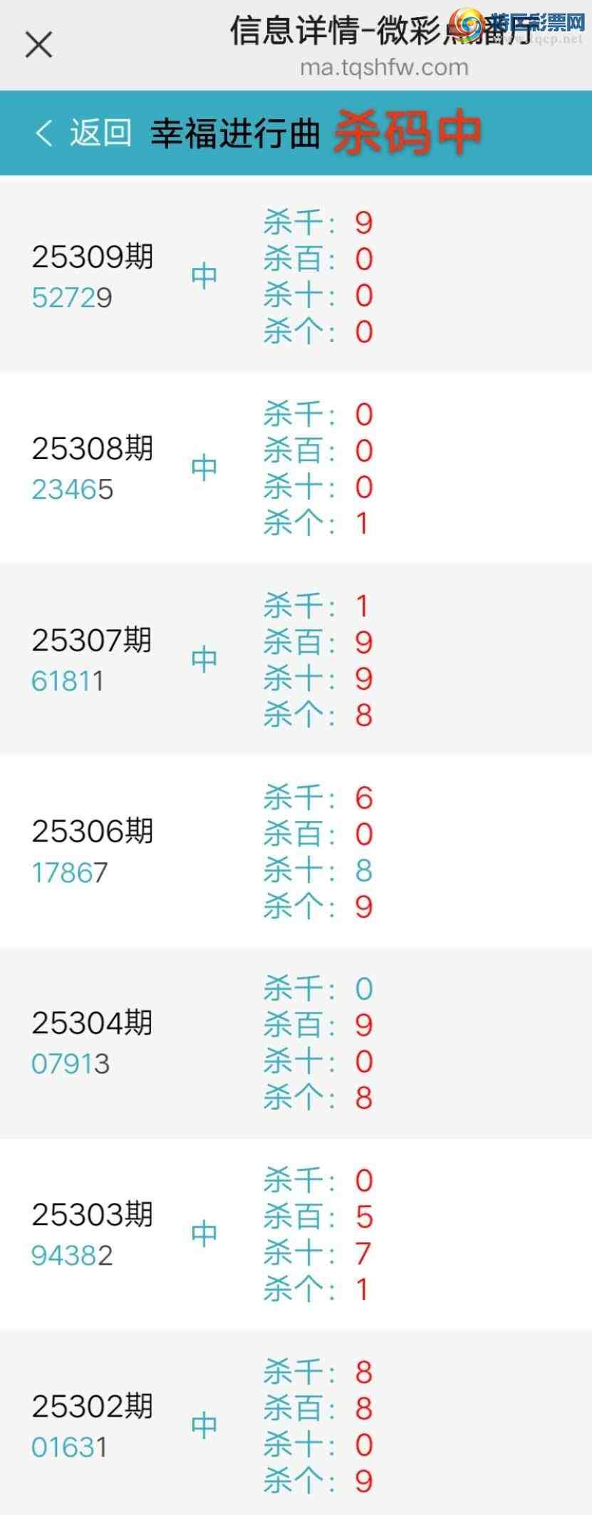 [] 25310ڣҸֵ5ͷһ5272 нͼ桿618 / :wd25100 / ID:1164829