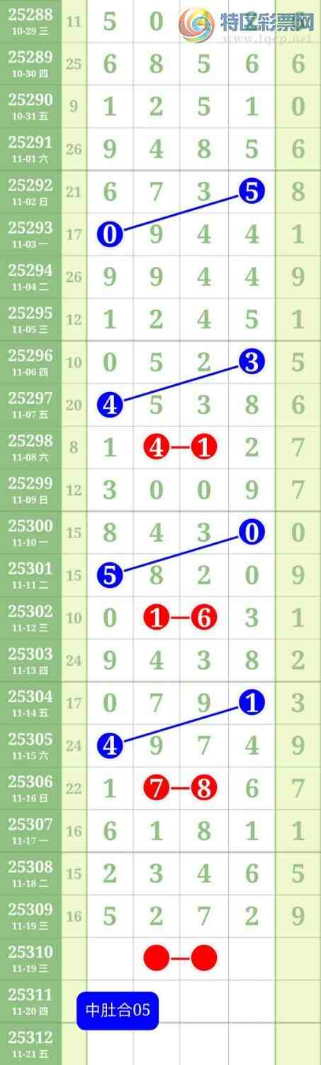 [] 25310ڣͷβ49Сͷβ6ͼ桿233 / : / ID:1164853