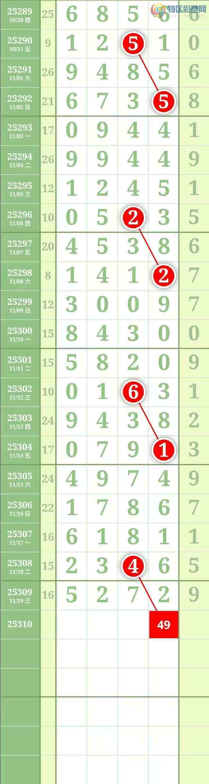 [] 25310ڣ֥зΧͼ30 / : / ID:1164820