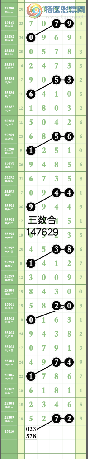 [] 25310ڣҸֵ5ͷһ5272 нͼ桿18 / :wd25100 / ID:1164829