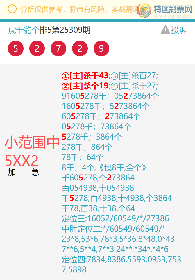 [] 25310ڣѲɱͷ,ֳɹ5XX2, 7,ţB.ͼ]102 / :ͷβ@ / ID:1165059