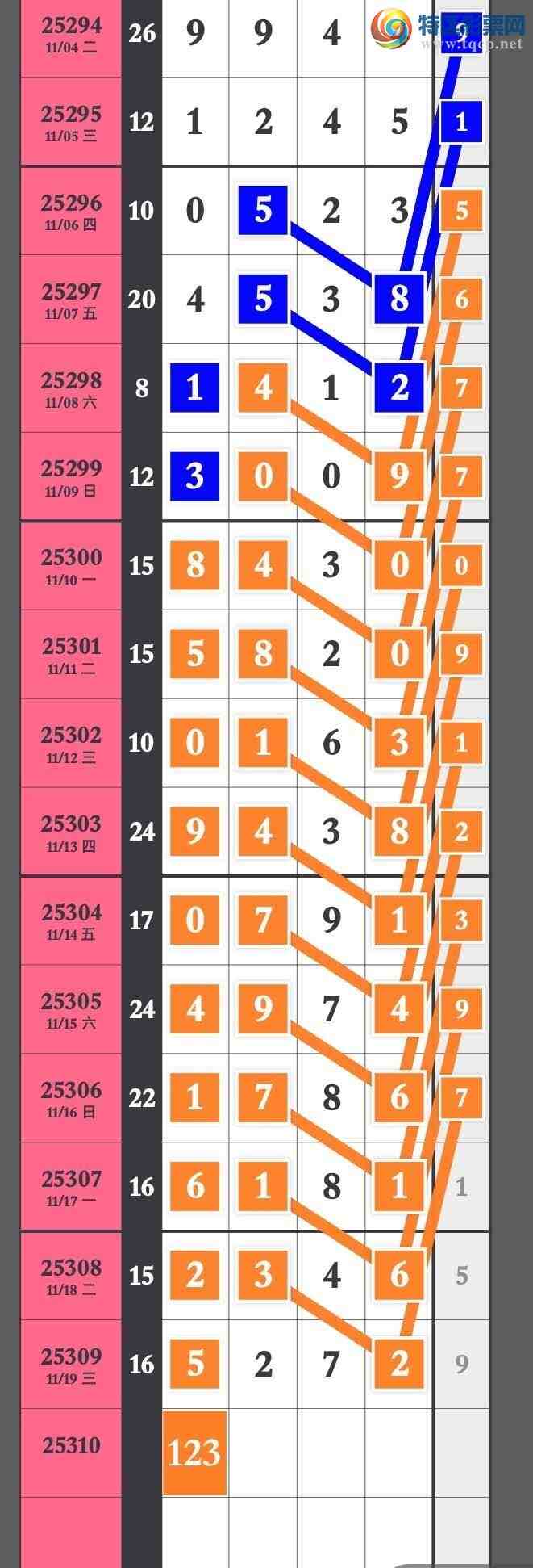 [] 25310ڣڼӼը5XX2 㲥ͷβѴ6׼ͼ桿361 / :۳ / ID:1165060