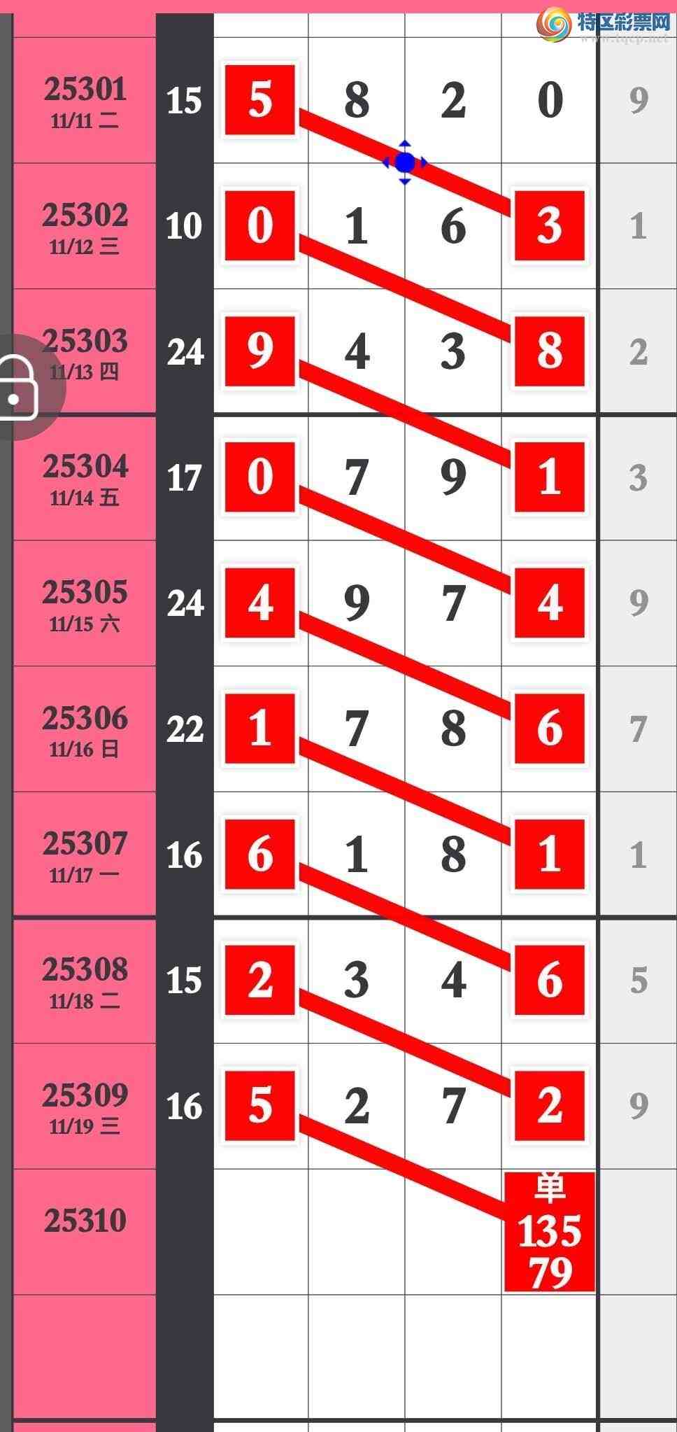 [] 25310ڣڼӼը5XX2 㲥ͷβѴ6׼ͼ桿516 / :۳ / ID:1165060