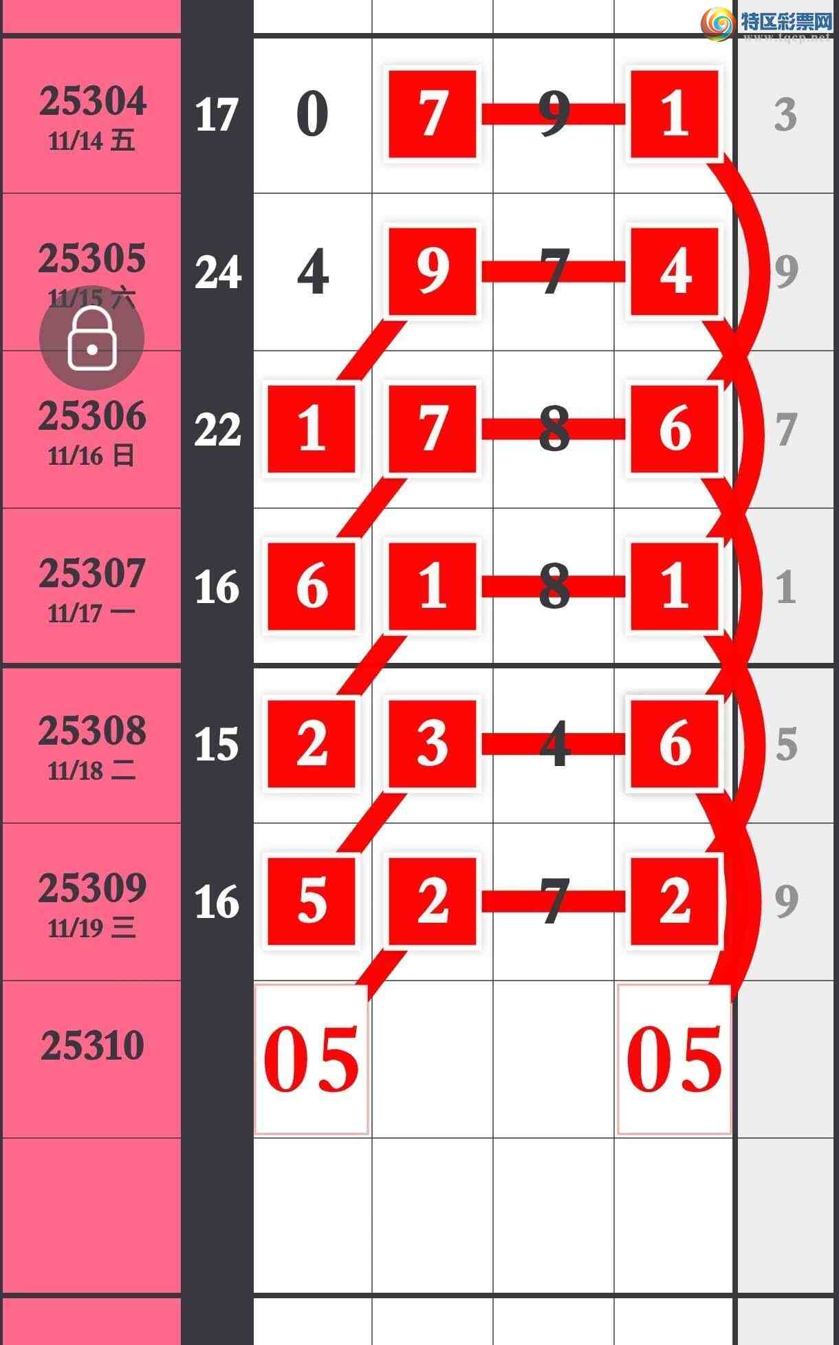 [] 25310ڣڼӼը5XX2 㲥ͷβѴ6׼ͼ桿953 / :۳ / ID:1165060