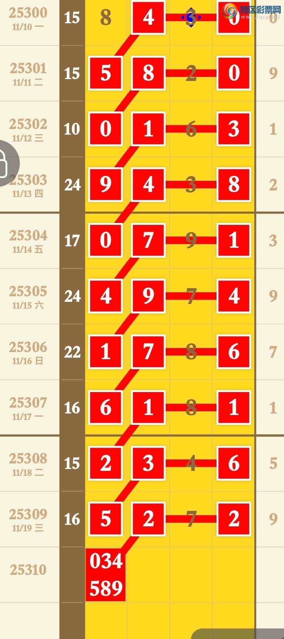 [] 25310ڣӼͷβ6ڣͻСͼ桿215 / : / ID:1165061