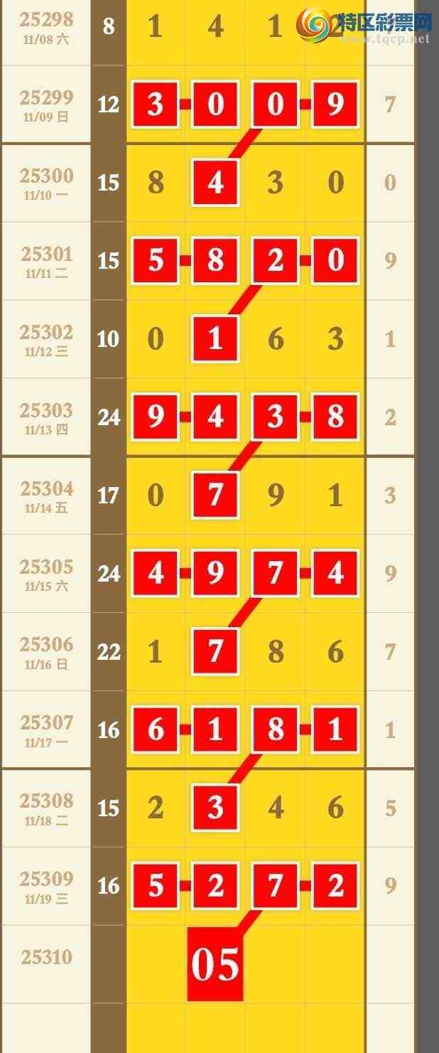 [] 25310ڣӼͷβ6ڣͻСͼ桿532 / : / ID:1165061