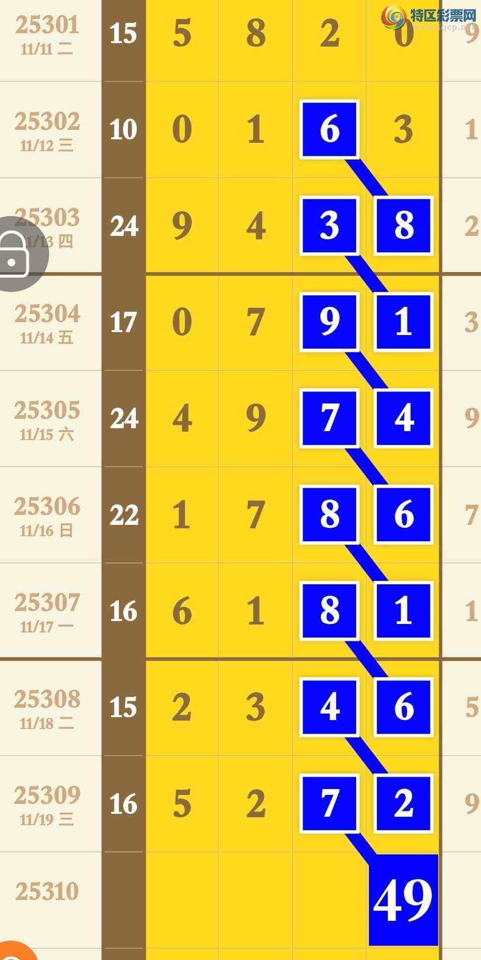 [] 25310ڣӼͷβ6ڣͻСͼ桿262 / : / ID:1165061