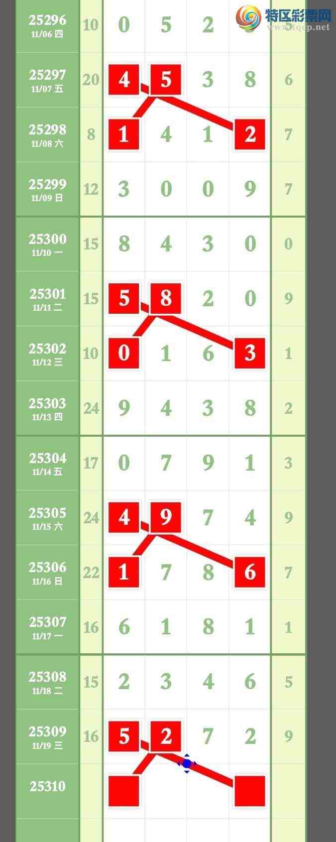 [] 25310ڣϲѶӼ6ͼ桿791 / :ר / ID:1165062