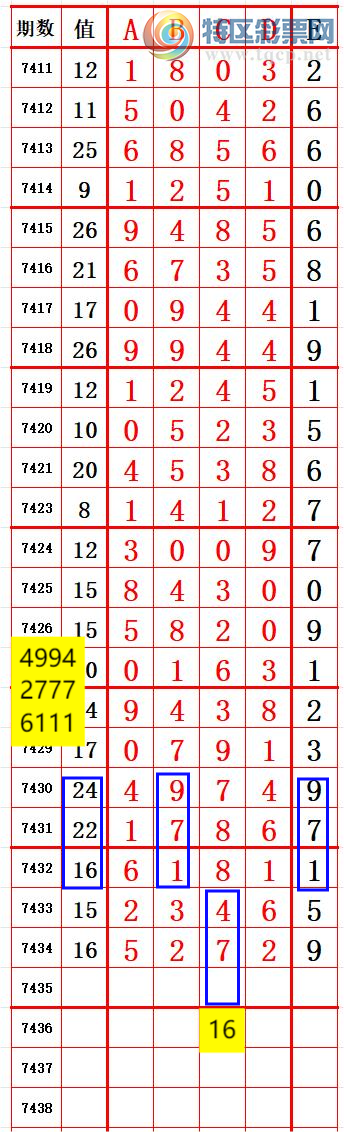 [] 25310ڣʮλ7λ2 ׼ͼ桿825 / :666 / ID:1164819