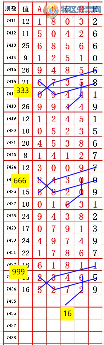 [] 25310ڣʮλ7λ2 ׼ͼ桿210 / :666 / ID:1164819