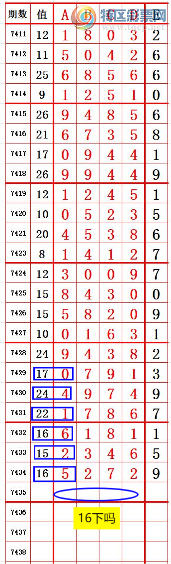 [] 25310ڣʮλ7λ2 ׼ͼ桿428 / :666 / ID:1164819