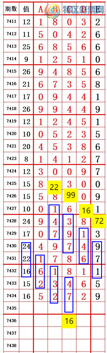 [] 25310ڣʮλ7λ2 ׼ͼ桿5 / :666 / ID:1164819