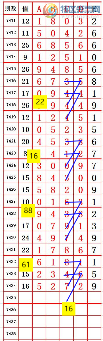 [] 25310ڣʮλ7λ2 ׼ͼ桿372 / :666 / ID:1164819