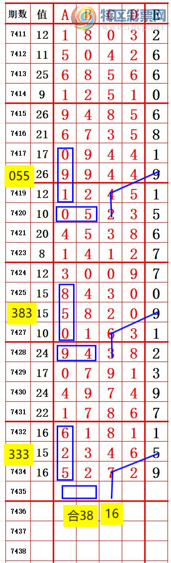 [] 25310ڣʮλ7λ2 ׼ͼ桿220 / :666 / ID:1164819