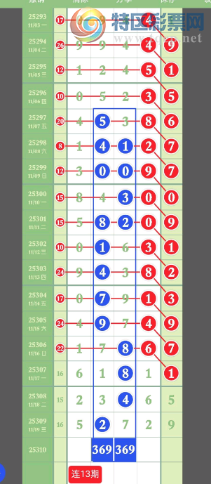 [] 25310ڣͷβ жͼ桿224 / :11 / ID:1165069