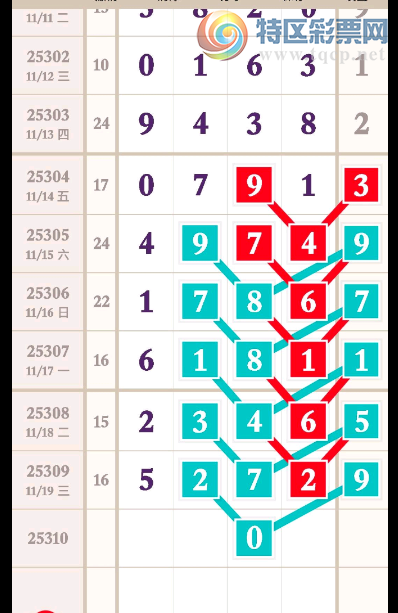 [] 25310ڣο Լáͼ桿975 / :趯漣11 / ID:1165066