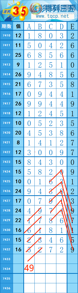 [] 25310: 14420   ȡͼ桿426 / :쳾0 / ID:1165090