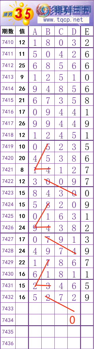 [] 25310ڣ    Ͼ ͼ桿793 / :׼ / ID:1165091