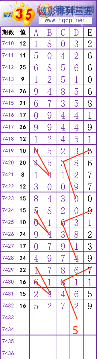 [] 25310ڣ    Ͼ ͼ桿411 / :׼ / ID:1165091