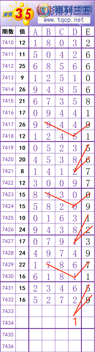 [] 25310ڣ    Ͼ ͼ桿518 / :׼ / ID:1165091