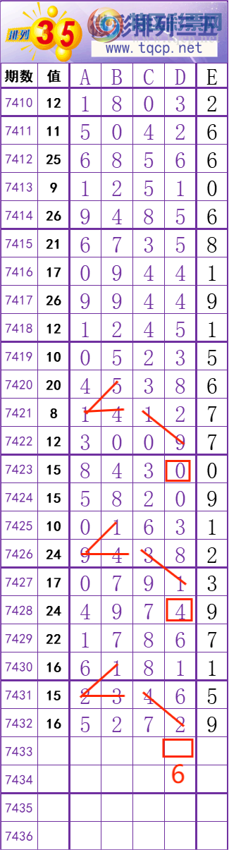 [] 25310ڣ    Ͼ ͼ桿689 / :׼ / ID:1165091