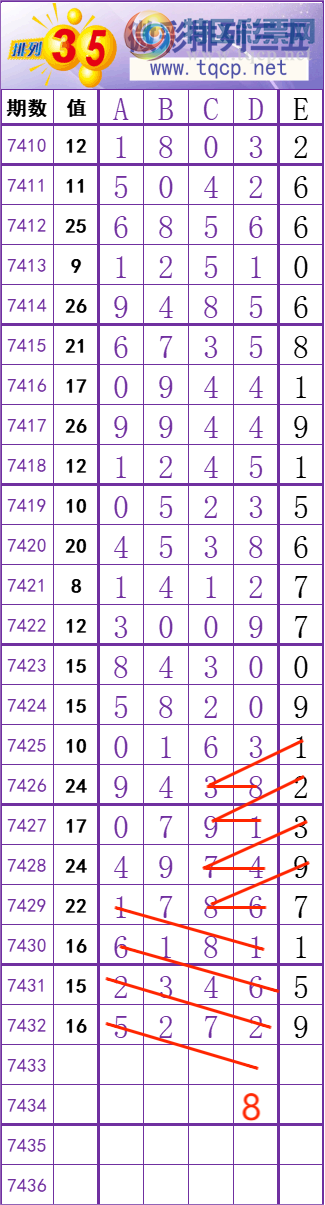 [] 25310ڣ    Ͼ ͼ桿57 / :׼ / ID:1165091