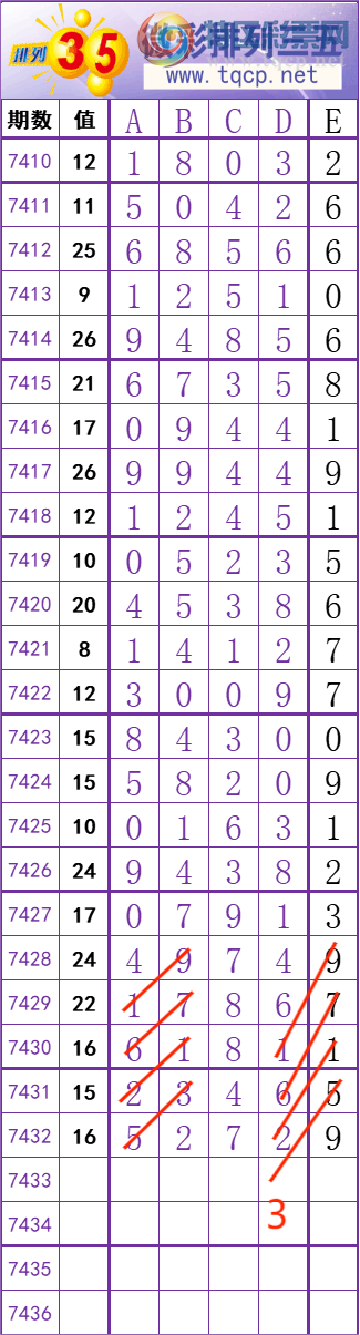 [] 25310ڣ    Ͼ ͼ桿858 / :׼ / ID:1165091