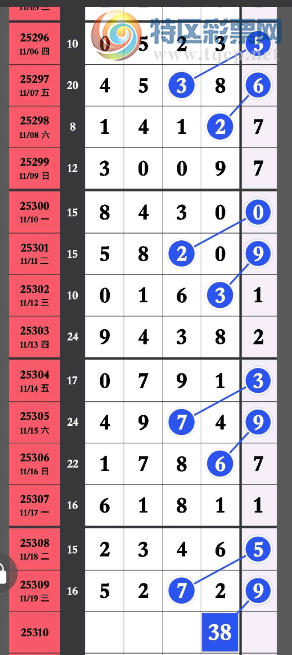 [] 25310ڣβͲοͼ桿235 / : / ID:1165085