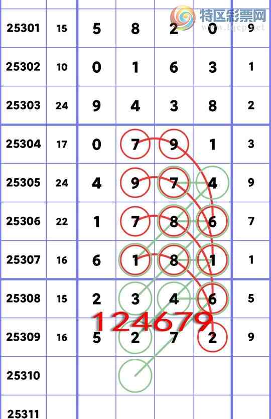 [] 25310:,2,4,3,3,4,2,4,3Сͼ]101 / :ͬ / ID:1165095