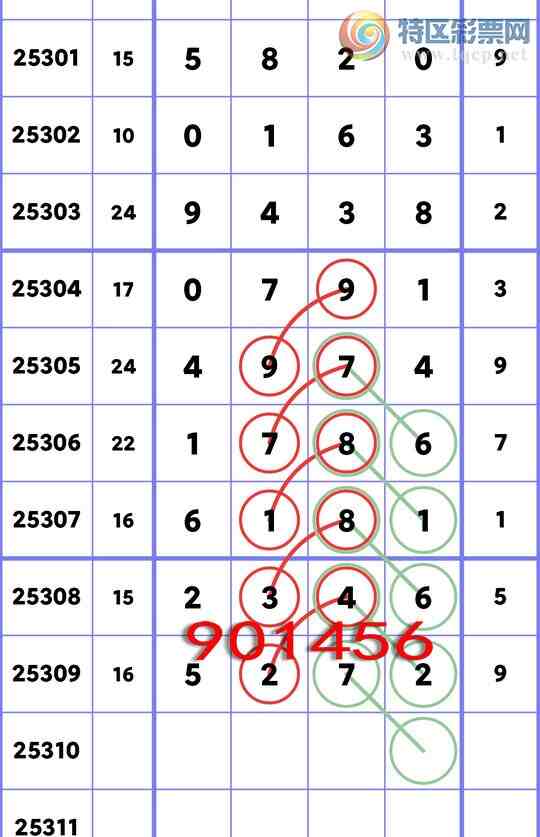 [] 25310ڣͷβ5XX2˳١ͼ桿246 / :д / ID:1165112