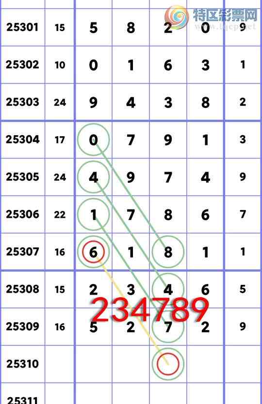 [] 25310:...: 6,4,3,5,3,4,3Сͼ]447 / :ʮ㲥 / ID:1165080