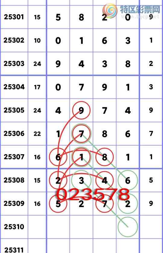 [] 25310:ж,X27X,X34X,X18X,X79X,X43X,X43Xͼ]300 / : / ID:1165087