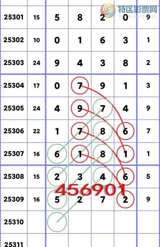 [] 25310:OKʮλ: 3OK,2OK,3OK,4OK,4OK,2OK,4OKͼ]969 / :׷ / ID:1165088