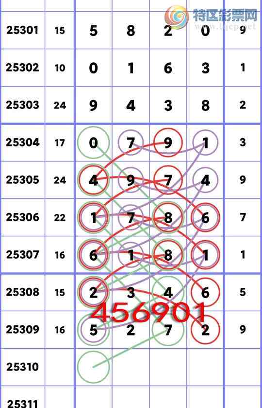 [] 25310ڣѲɱͷ,ֳɹ5XX2, 7,ţB.ͼ]438 / :ͷβ@ / ID:1165059