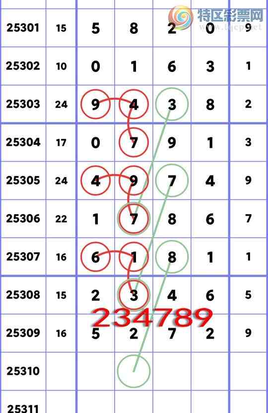 [] 25310ڣѲɱͷ,ֳɹ5XX2, 7,ţB.ͼ]605 / :ͷβ@ / ID:1165059